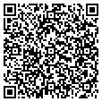 QR code with Petwise contacts