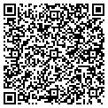 QR code with Hyperwave contacts