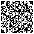 QR code with Femmegems contacts