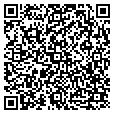 QR code with Citgo contacts
