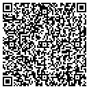 QR code with Troupsburg Town Hall contacts