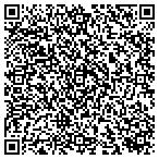 QR code with Michael Dilonardo DDS contacts