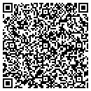 QR code with Manhattan Blinds & Window Cvg contacts