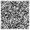 QR code with Robert M Isaacs contacts