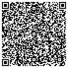 QR code with Modell's Sporting Goods contacts