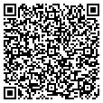 QR code with Candy Box contacts