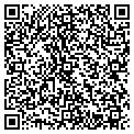 QR code with JKP Inc contacts