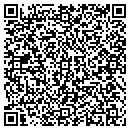 QR code with Mahopac National Bank contacts