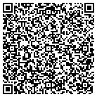 QR code with Mohawk Valley Economic Dev contacts