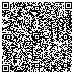 QR code with Krist Hansen Nurs & Ldscp Service contacts