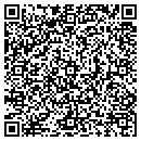 QR code with M Aminov & Daughters Inc contacts