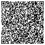 QR code with Probuilt Development & Construction contacts