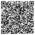 QR code with Local 441 contacts