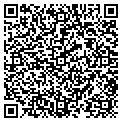 QR code with European Auto Service contacts