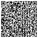 QR code with Gruner & Gruner contacts