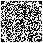 QR code with Northeastern Mortgage Invstmnt contacts