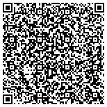 QR code with Marshall Rosenblum Architect contacts