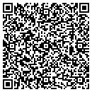 QR code with Miracles Can Happen Inc contacts