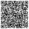 QR code with Sherwin-Williams contacts