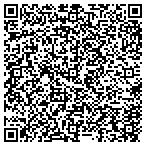 QR code with Mohawk Valley Veterinary Service contacts