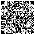 QR code with Localnet contacts