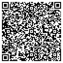 QR code with MKM Engineers contacts