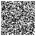 QR code with Sparkys Diner contacts