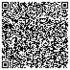 QR code with Advantage Home Inspections Inc contacts