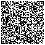 QR code with Premier Financial Services LLC contacts
