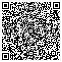 QR code with Petes Place contacts