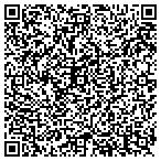 QR code with Pool Sharks-Pool & Spa Supply contacts