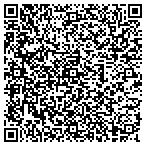QR code with Sangers Collision and Service Center contacts