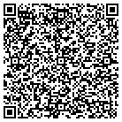 QR code with Manhattan Medical Leasing Inc contacts
