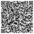 QR code with FTT Mfg contacts