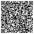 QR code with Margaret Perricone contacts