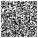 QR code with M G Hardware contacts