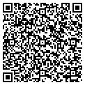 QR code with Write Source contacts