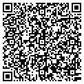 QR code with Rite Aid contacts