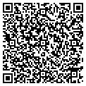 QR code with Markey Consulting contacts