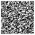 QR code with Intradeco contacts