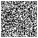 QR code with Mark Shellnut contacts