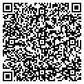 QR code with Remet Corporation contacts