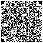 QR code with Womens Health Care Garden City contacts