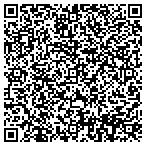 QR code with Materials Management Department contacts