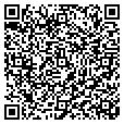 QR code with Staples contacts