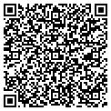 QR code with Hitting Machine contacts
