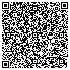 QR code with Mohawk Valley Florist & Tuxedo contacts