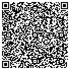 QR code with Modern Railroad Models contacts