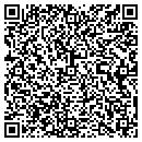 QR code with Medican Group contacts