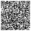 QR code with Charles Botkin contacts
